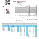 تعرفه شارژ کپسول آتش نشانی 1404